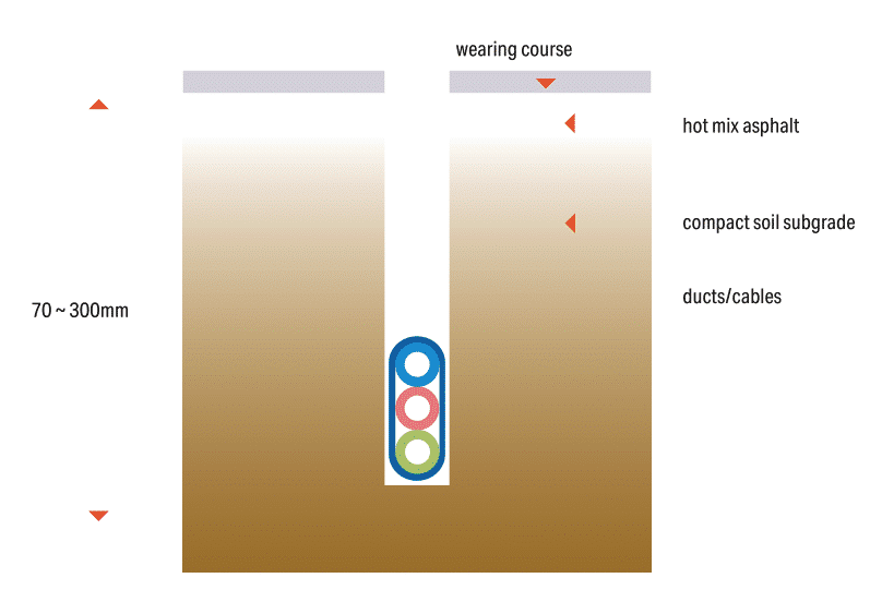 UPS Atkore_MicroPath (dragged)-1 UPS Atkore_MicroPath (dragged)-1