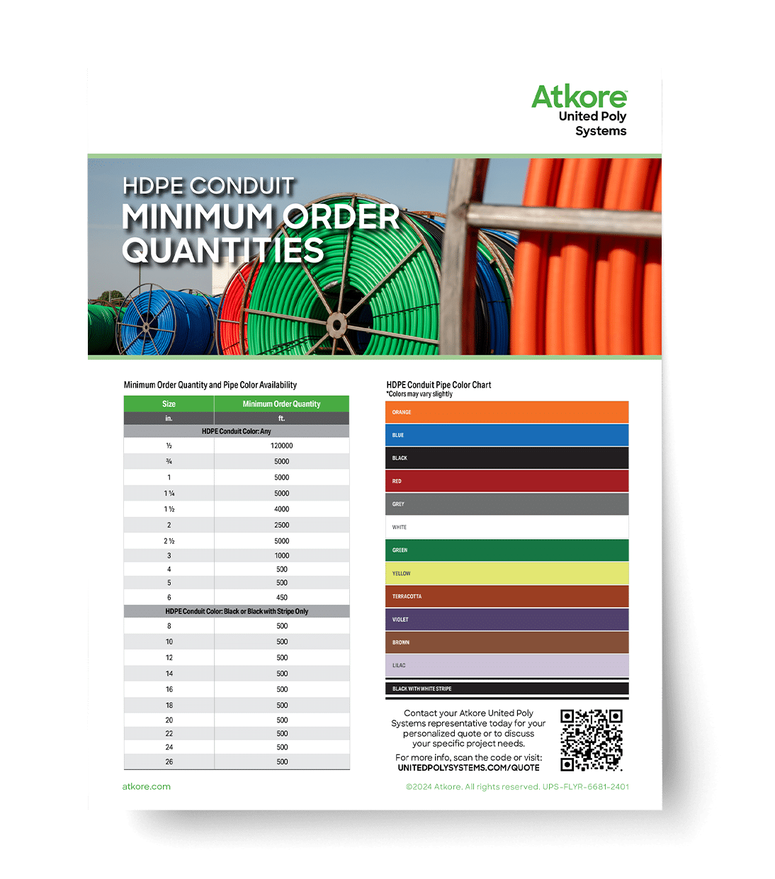 UPS_FLYR-Minimum Order Quantity-THUMB