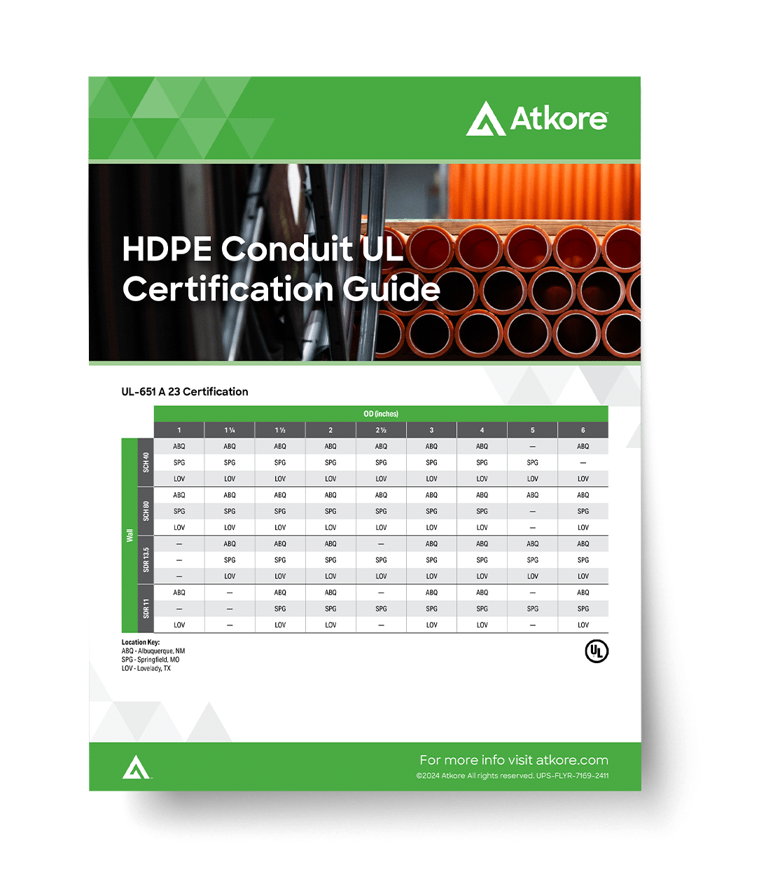 UPS_HDPEConduitULCertificationGuide-THUMB