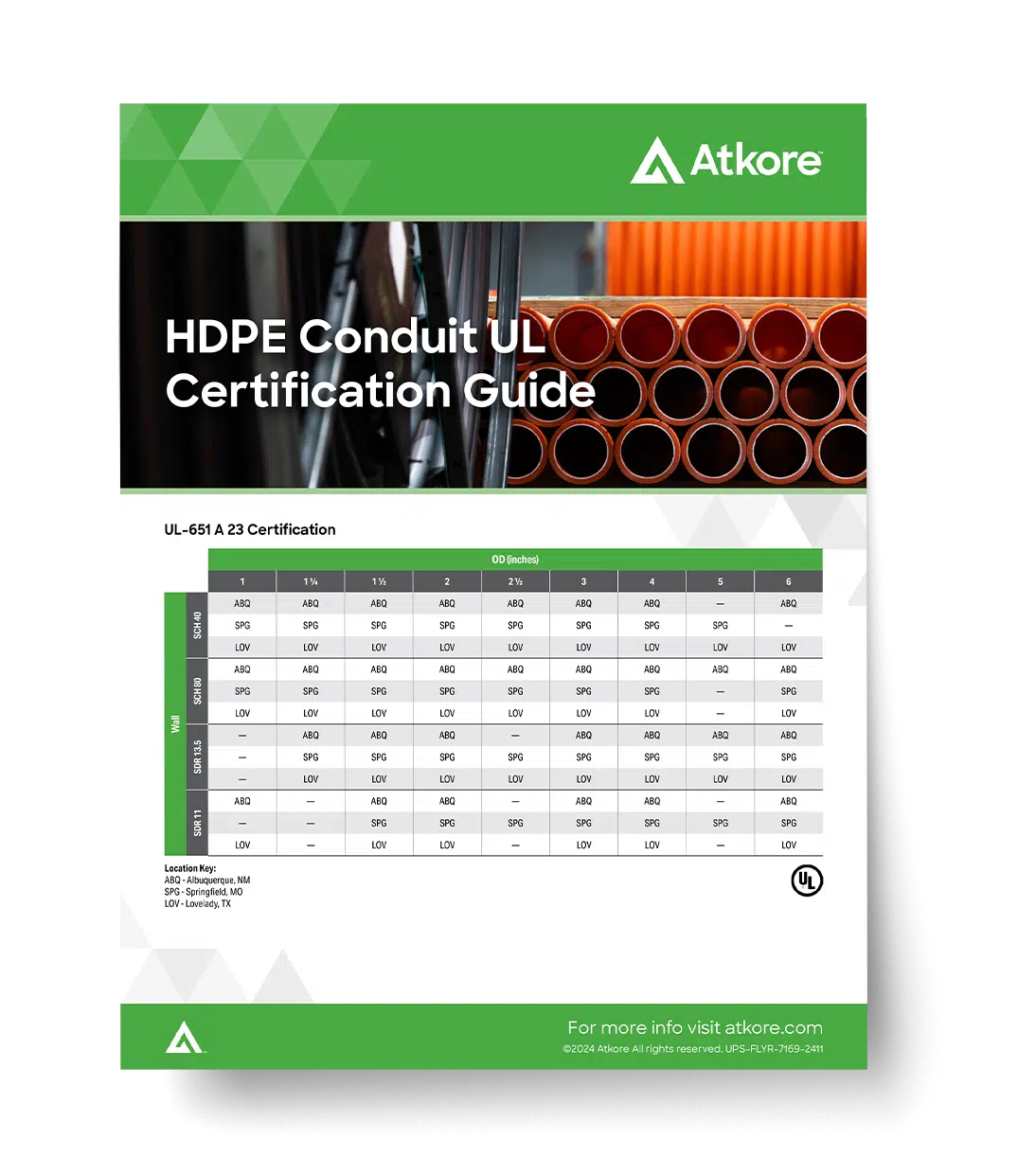 UPS_HDPEConduitULCertificationGuide-THUMB